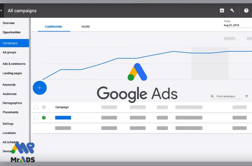 نکته‌های مهمی که در بهینه‌سازی کمپین‌های گوگل ادز باید بدانید - مستر ادز